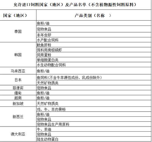 0880b3003fcc7ebc7a9ef41f674c6c32.png 9.png