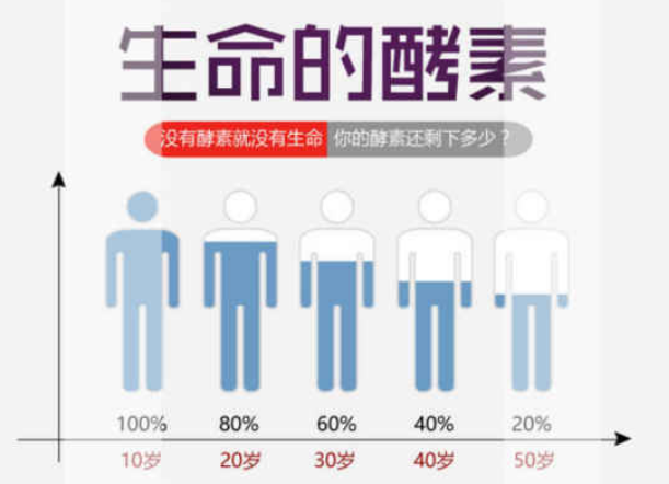 f2b2d9fe9ae91eee4dd7770f6ece5409.png f2b2d9fe9ae91eee4dd7770f6ece5409.png