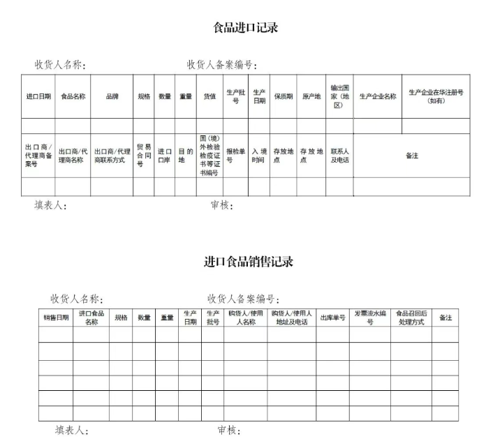 a6580e2c2cb4741a8a3d54bcea29ca08.jpg 食品查验.jpg