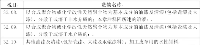 06f273cb35116b7838d226dec828e393.png 涂料2.png