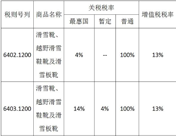 b8a58b4d2d20549b23c9081662a961ab.png 滑雪2.png