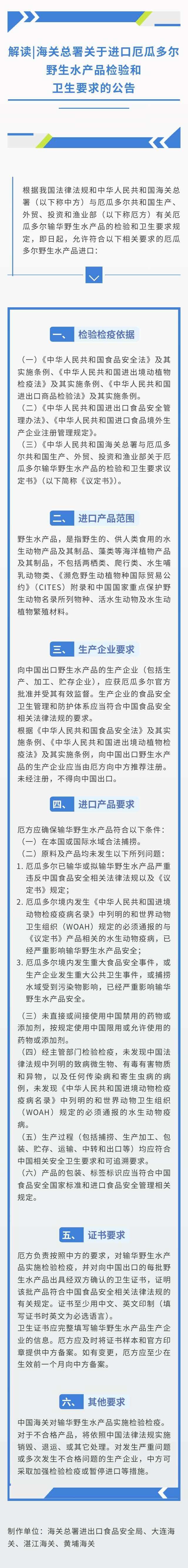 8284b58e86afd75050b76a57b94a49bf.png 野生水产品.png