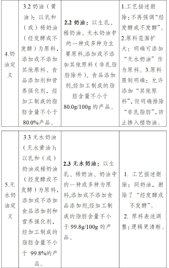 2d4470889e659be35a30a3121f7ffffd.png 奶油3.png