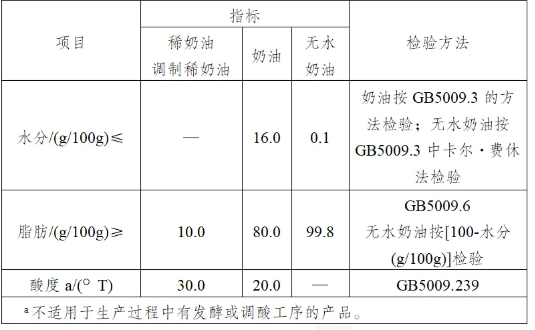 94dd8e0f2105b2d25ed3a84ad462c501.png 奶油4.png