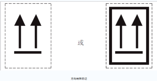 ef5d2e4ef7c986a2aaf89979d2f8313f.png 危险品6.png