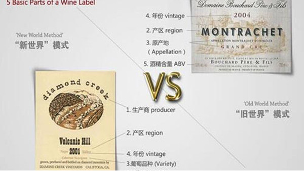 进口红酒标签辨别 进口红酒标签辨别