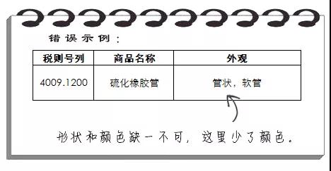 进口申报 进口申报