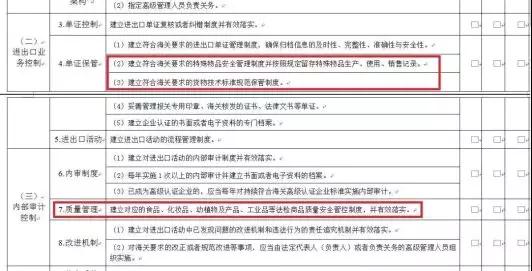 看过来!《海关认证企业标准》全新出炉,划重点啦! 看过来!《海关认证企业标准》全新出炉,划重点啦!
