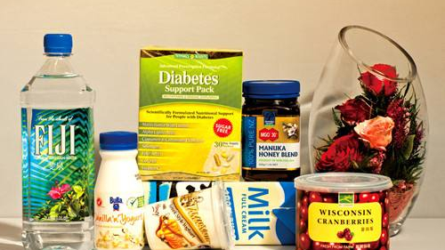 食品进口 食品进口