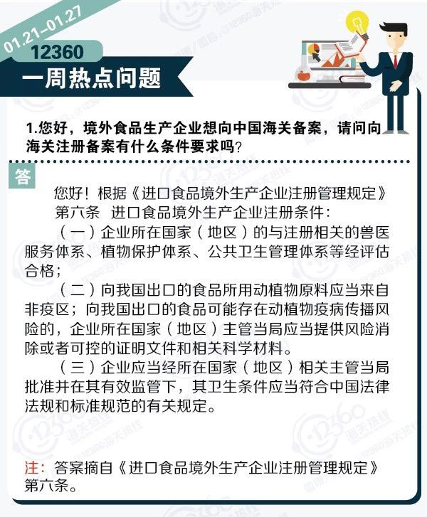 12360一周热点问题 12360一周热点问题