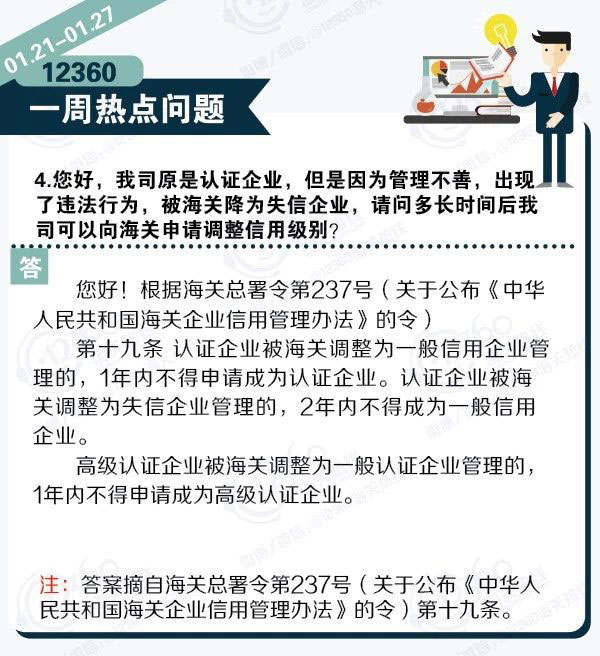 12360一周热点问题 12360一周热点问题