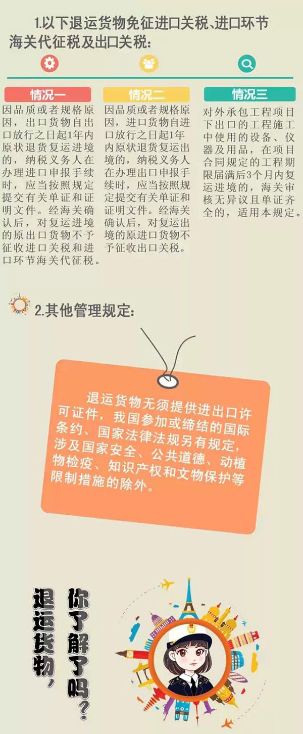 退运货物二三事 退运货物二三事