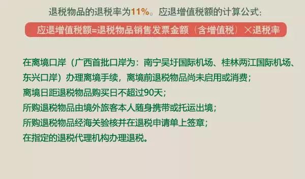 离境退税 离境退税