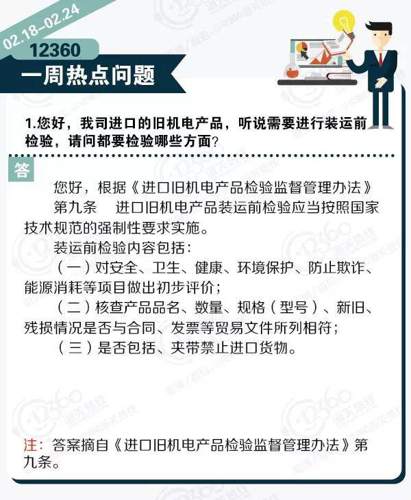 12360一周热点问题回顾 12360一周热点问题回顾