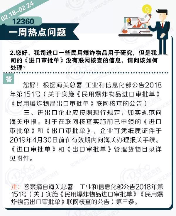 12360一周热点问题回顾 12360一周热点问题回顾