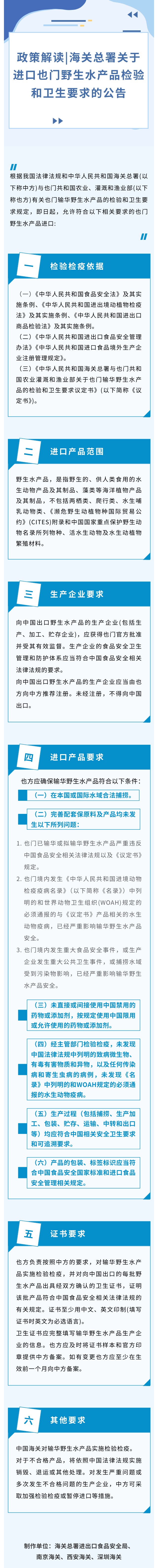 也门水产品.jpg