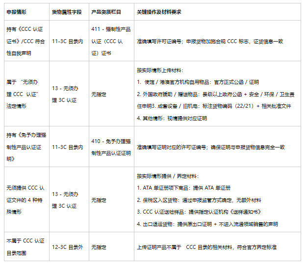 3C图片.png