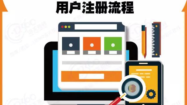 单一窗口标准版税费支付系统---用户注册流程