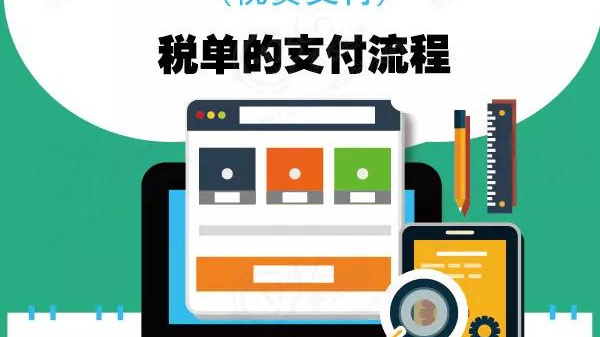 单一窗口标准版税费支付系统---税单支付流程