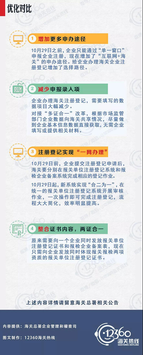 微信图片_20181030163341