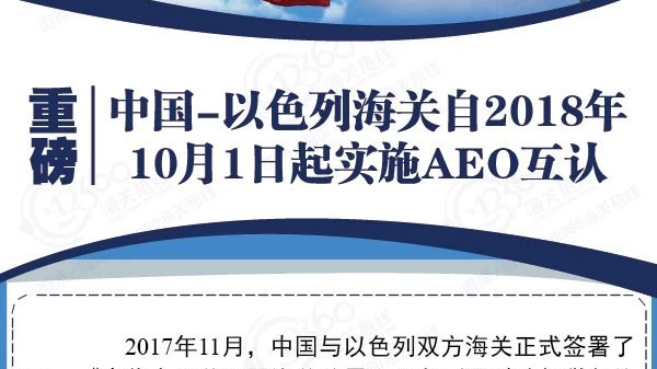 中国-以色列海关自2018年10月1日起实施AEO互认