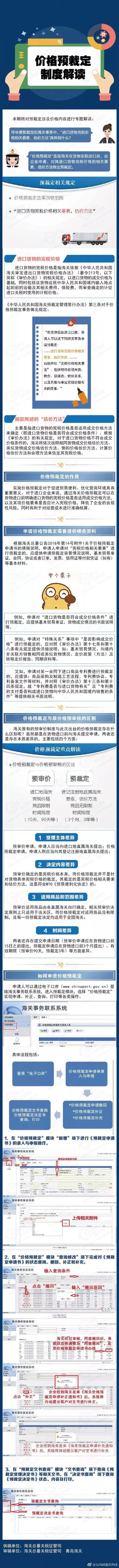 价格预裁定制度解读